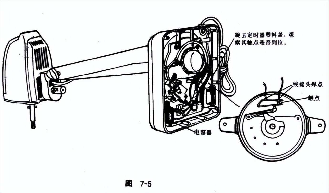 维修电风扇视频,台式电风扇维修