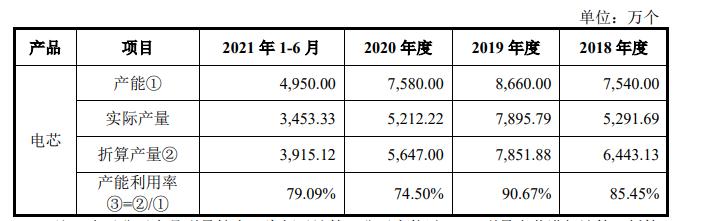 华慧能源曾卷入税务风波，益阳首富蹊跷让出大股东地位？