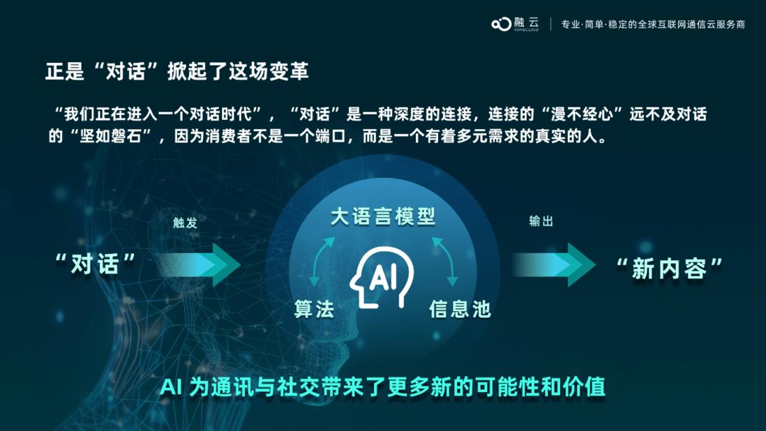 融云获评「创业邦·最具创新价值出海服务商」