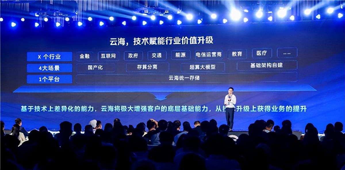 京东云发布云海一体机：100%自研自主可控！真国产替代