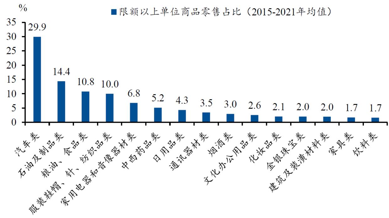 学院来信830：「科普」看“高频数据”应该看什么