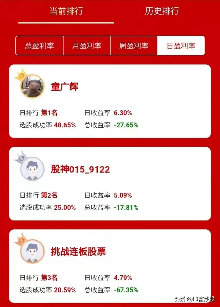 每日炒股模拟大赛,今日头条模拟炒股大赛入口