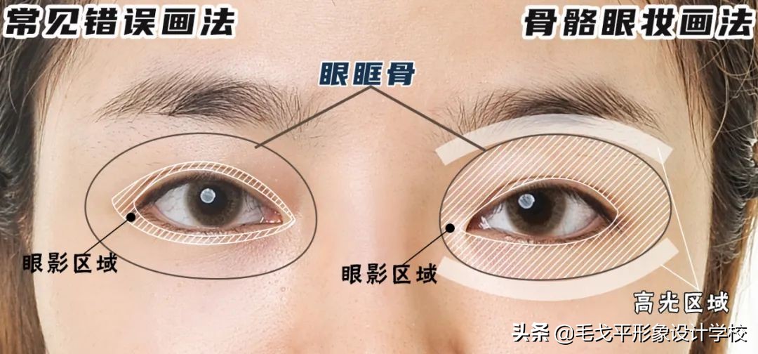 缩眼距眼妆画法,增大眼睛的眼妆画法