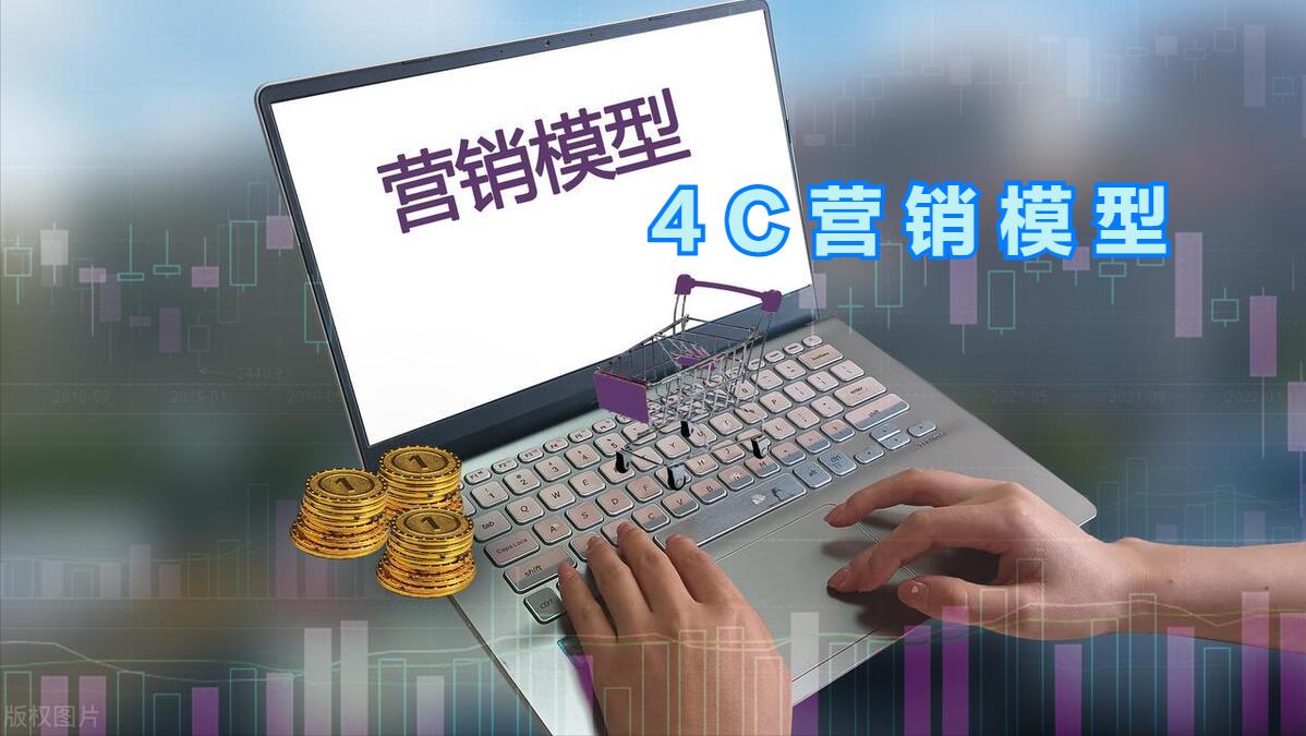 数据营销模型大全,143页营销经典模型