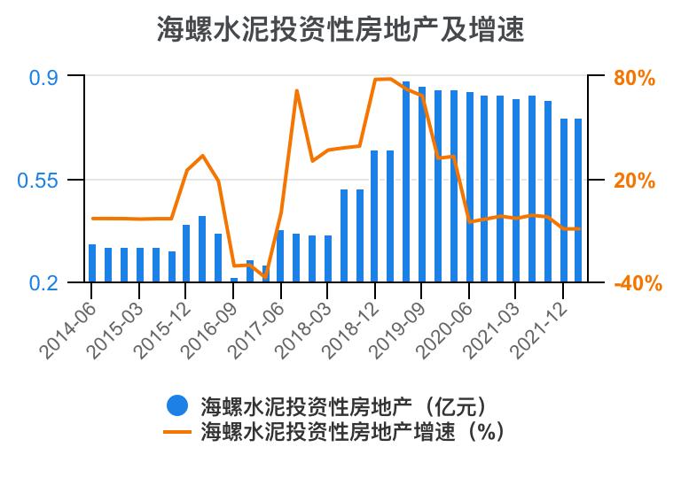 娴疯灪姘存偿21骞翠笁瀛ｅ害璐㈡姤鎶湶鏃堕棿,娴疯灪姘存偿2023骞翠竴瀛ｅ害涓氱哗棰勬祴