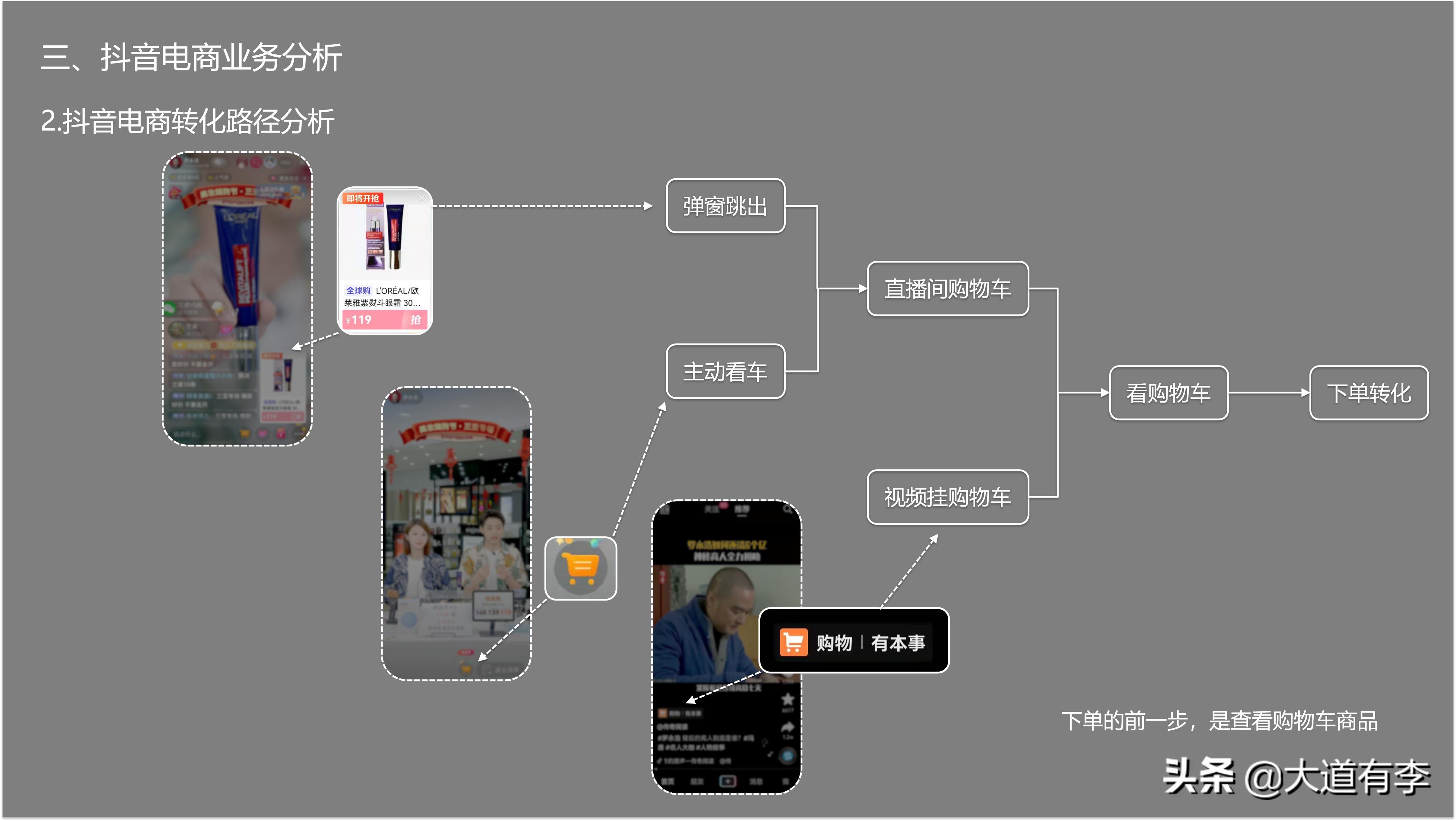 2022年抖音电商趋势 (2021年抖音电商行业数据报告)