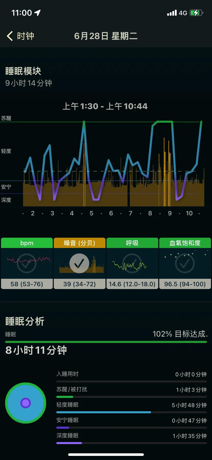 applewatchseries7新手使用,锦说
