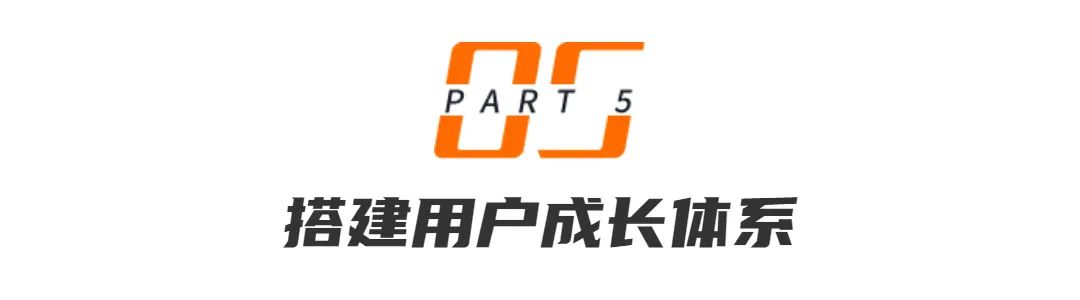 银行重点客群经营思路,银行基础客群营销策略和激励政策