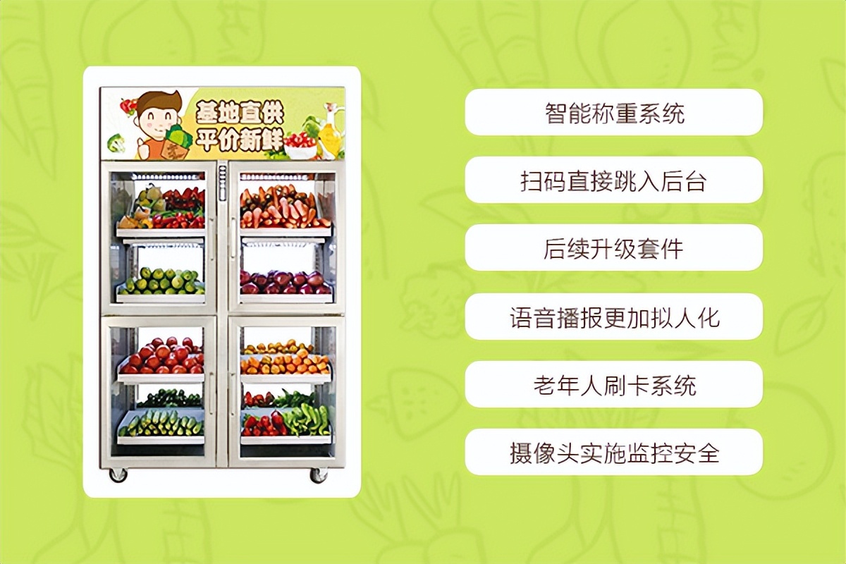 小区无人售货机如何盈利,开成人无人自助售货机投入多少钱