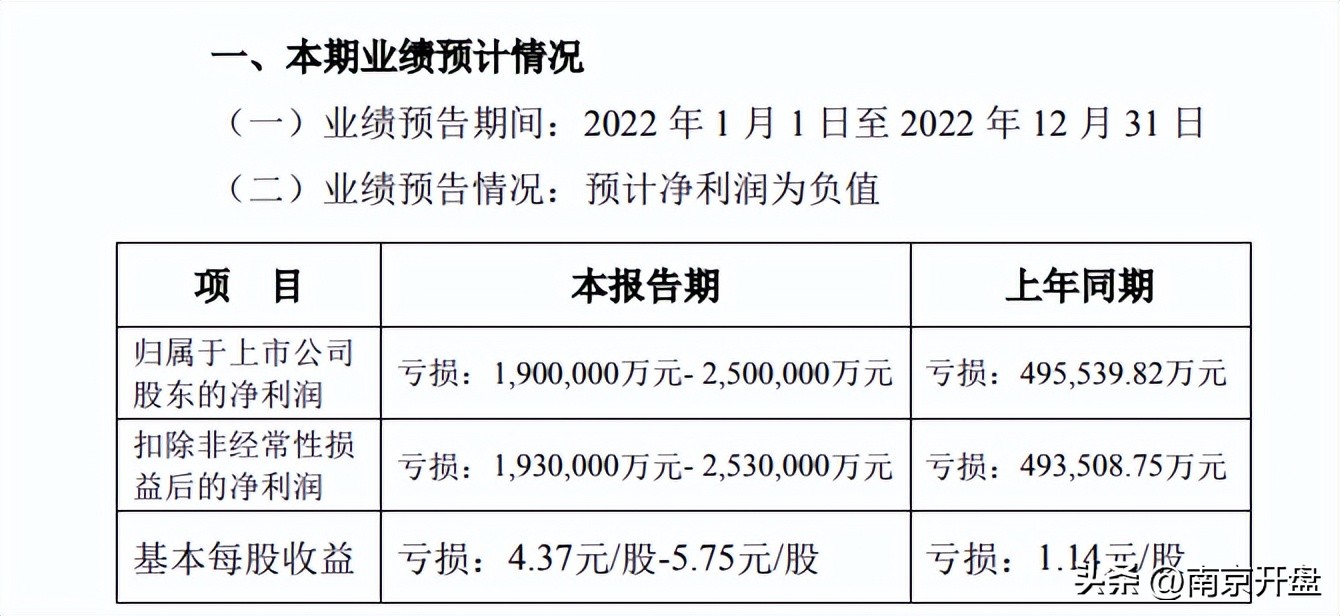 迟到2年！南京这个商场一拖再拖，最新实探曝光
