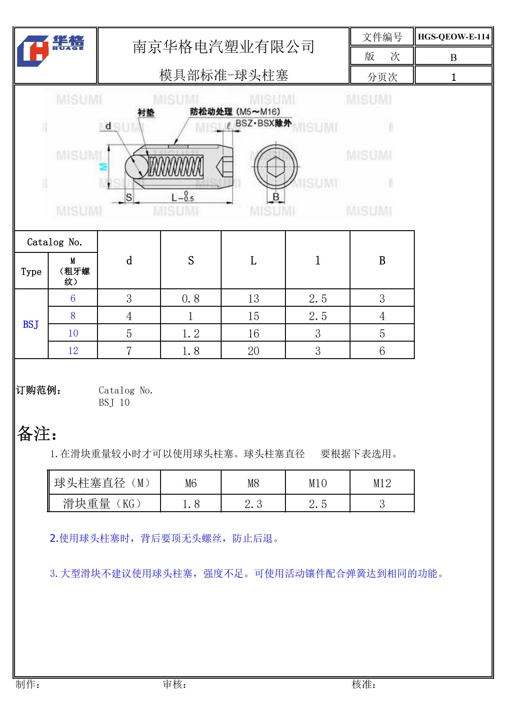 涓婂競鍏徃妯″叿璁捐,妯″叿璁捐涓婂競鍏徃