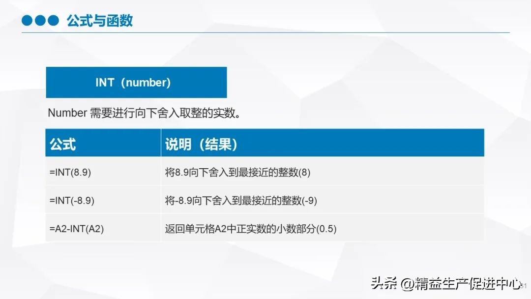 excel基础入门教程ppt下载,excel基础培训学习
