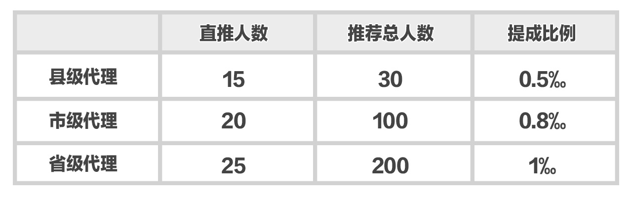 深陷巨额收益陷阱女子被骗200万,深陷巨额收益陷阱女子被骗200万元