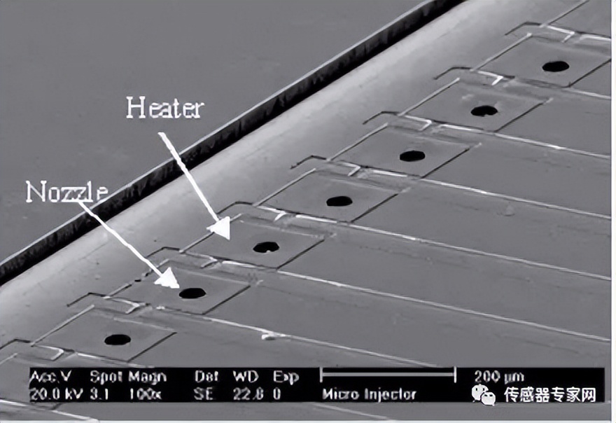 mems主要制造技术,mems设计原理