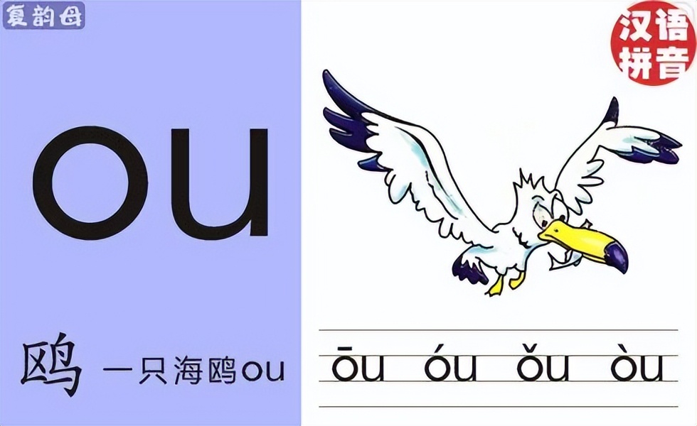 儿童拼音声母韵母整体彩色卡片,小学拼音声母韵母拼读全表