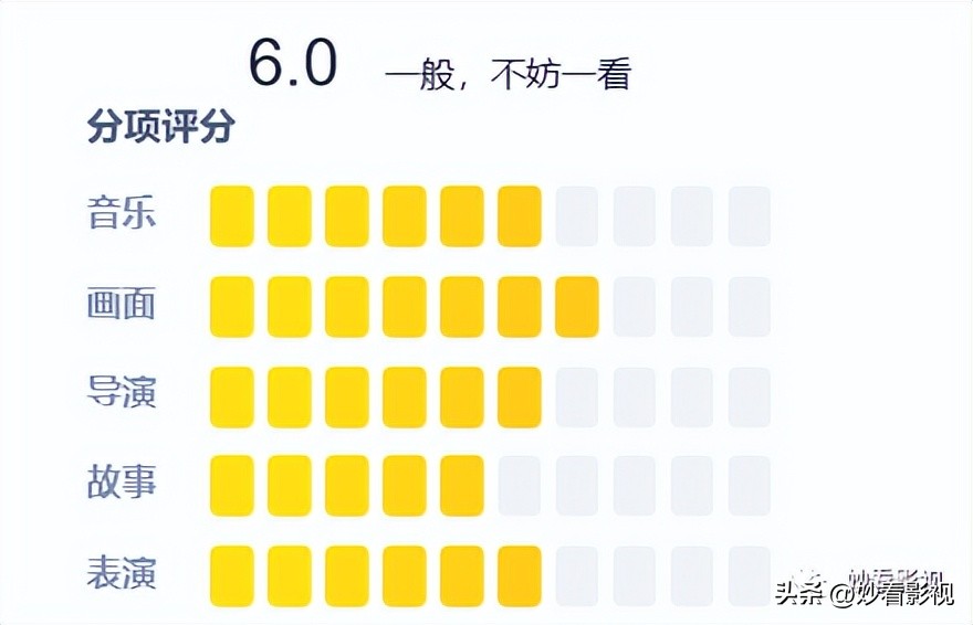 雷霆沙赞2众神之怒模仿魔兽世界,雷霆沙赞2众神之怒怪物