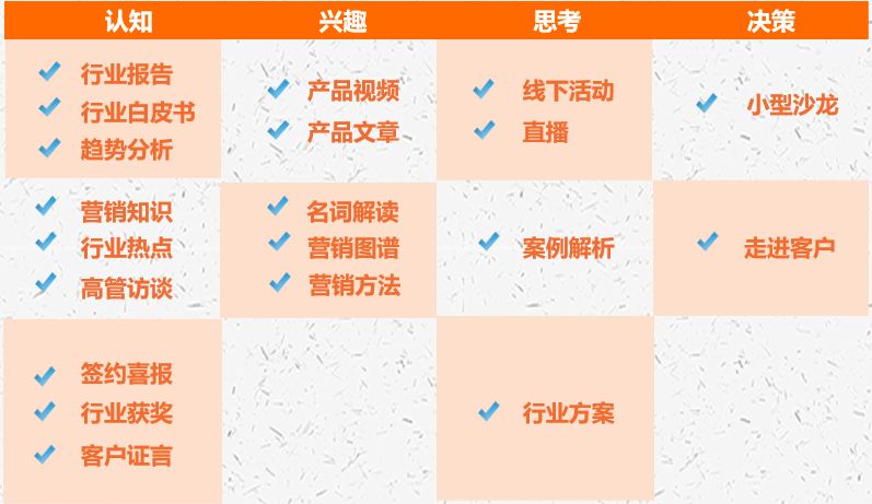 四灵之一白虎意义,四灵兽之白虎的精彩视频