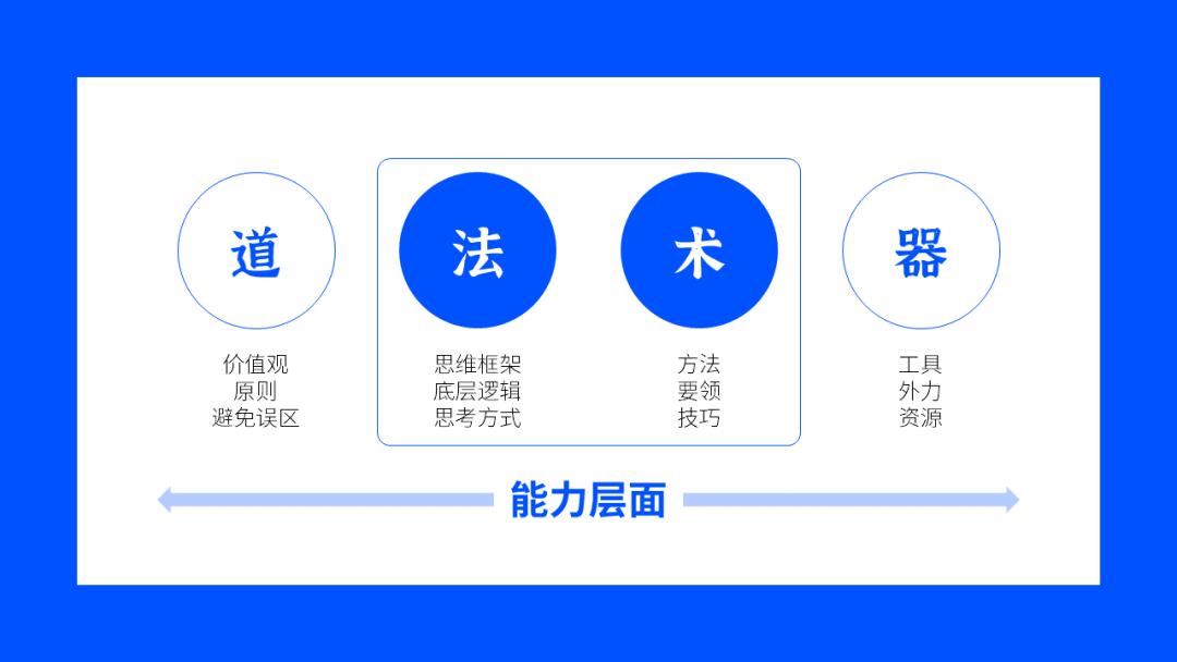 包金和真金区别,包金和足金看得出来吗