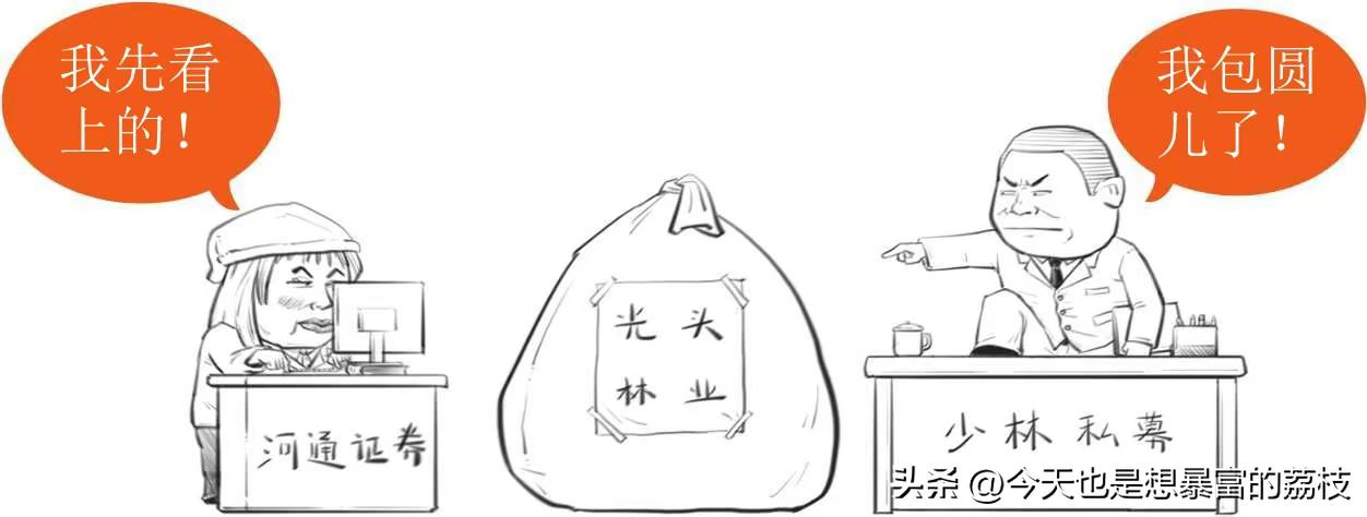 荔枝课堂讲课,荔枝课堂内容