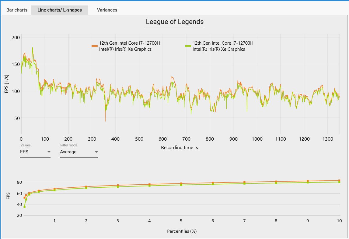 thinkpadneo14开箱评测,thinkpadneo14测评