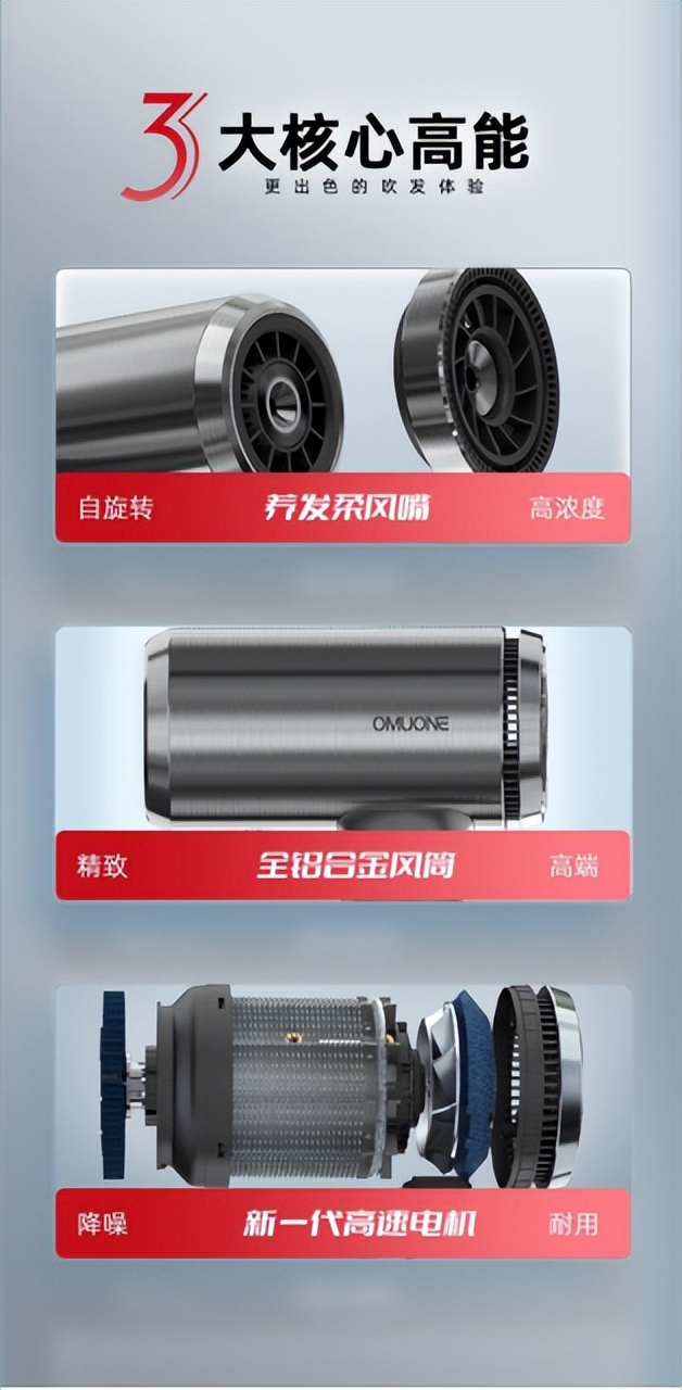 德国欧慕尼高速护发吹风机价格,欧慕尼负离子护发吹风机