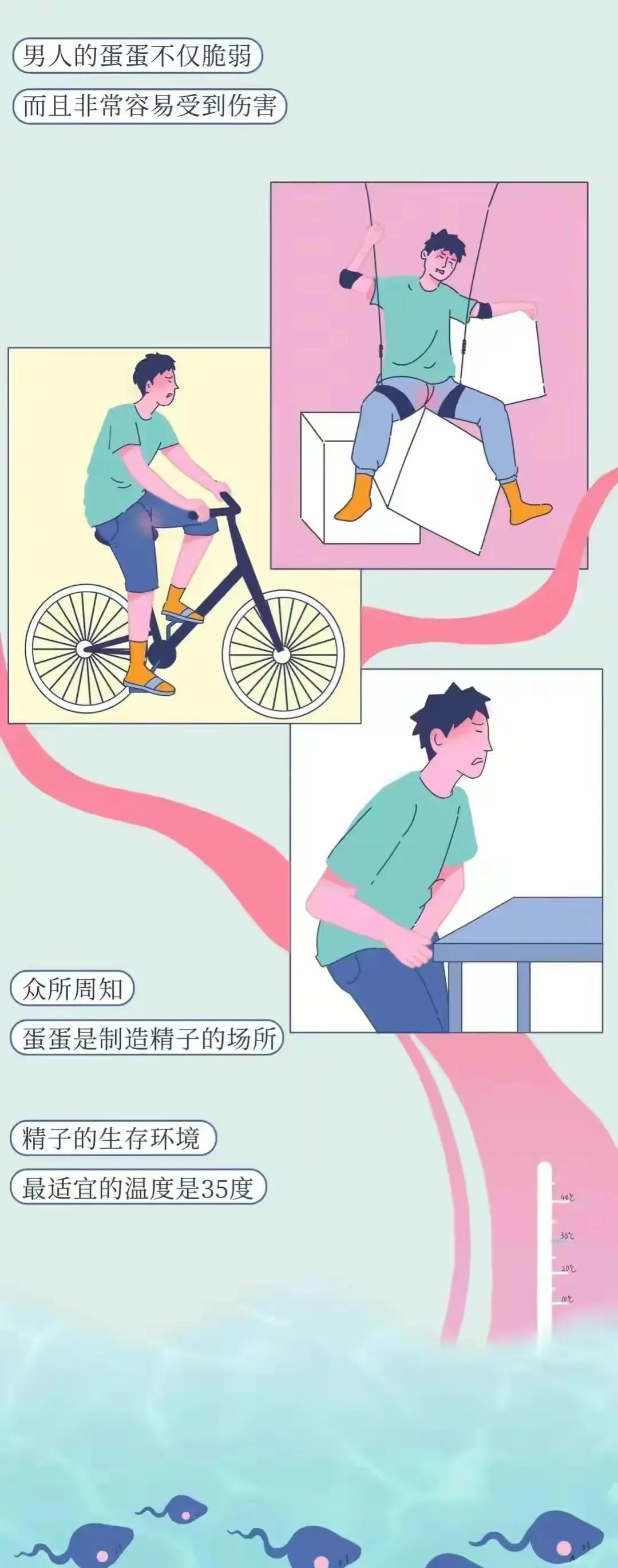 女人永远都不知道，男生的“蛋蛋”到底有多脆弱？
