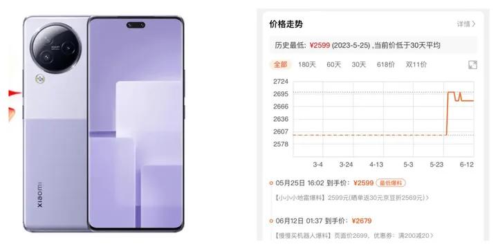 2024年大存储拍照手机推荐,2022年512g内存手机推荐2000以内