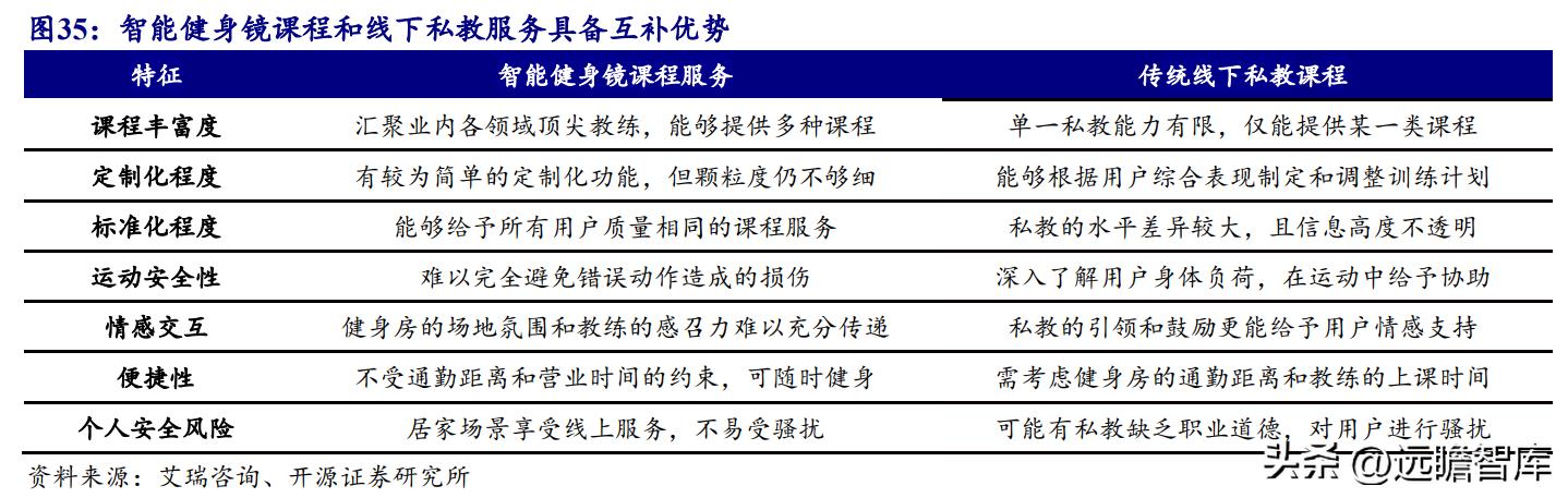 ai技术有望开启医疗新时代,ai技术引领新时代