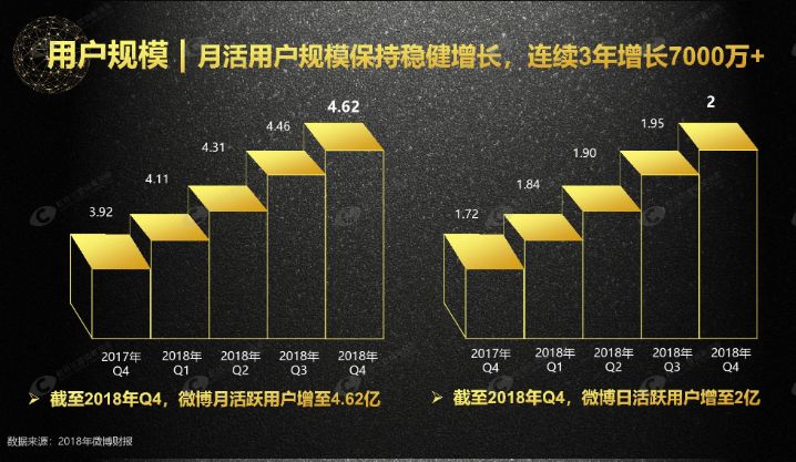 引流*法大**第37式●微博引流