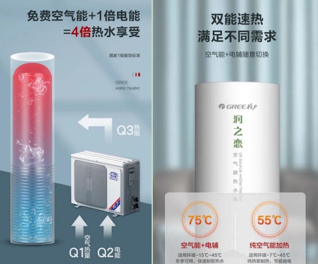 格力空气能热水器水管保温,温暖空气能热水器