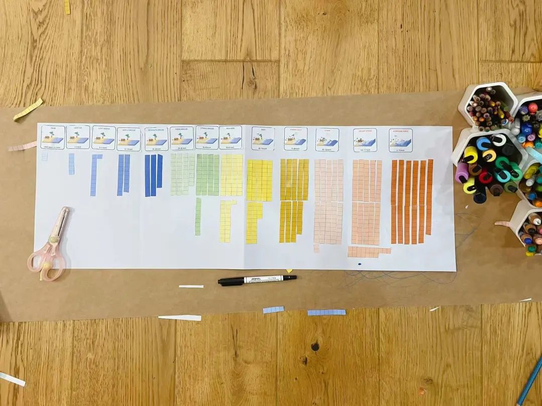 孩子经常提问我该怎么办,孩子问什么都不说怎么沟通