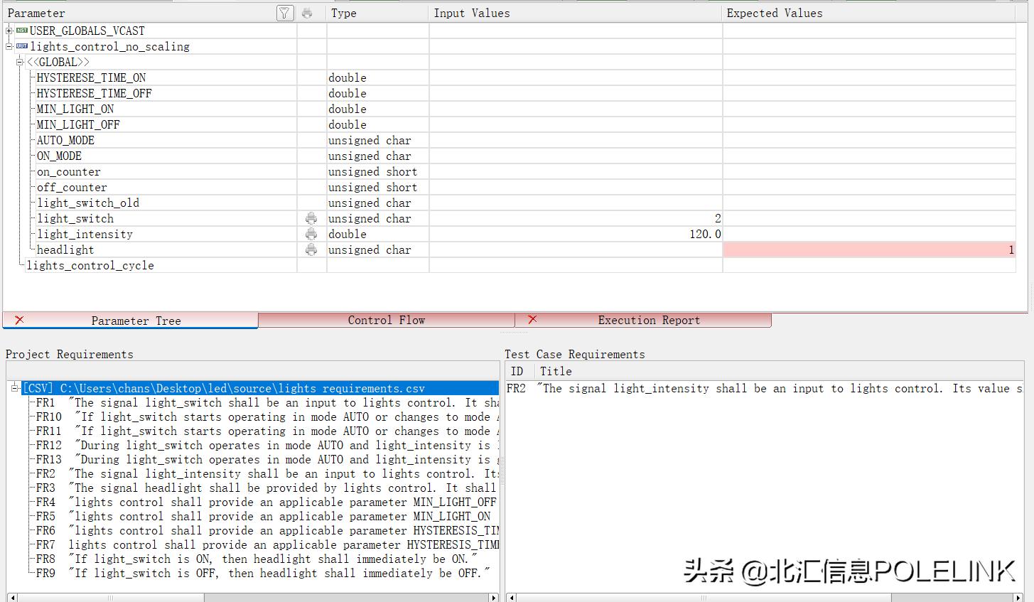 软件单元测试入门与实践,软件工程单元测试的测试内容