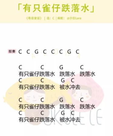 几首好听的粤语歌,河边有只羊粤语儿歌