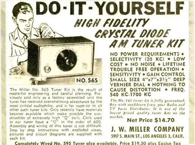 矿石收音机从风靡一时到沦为儿童玩具，围绕它的竞赛至今仍在继续