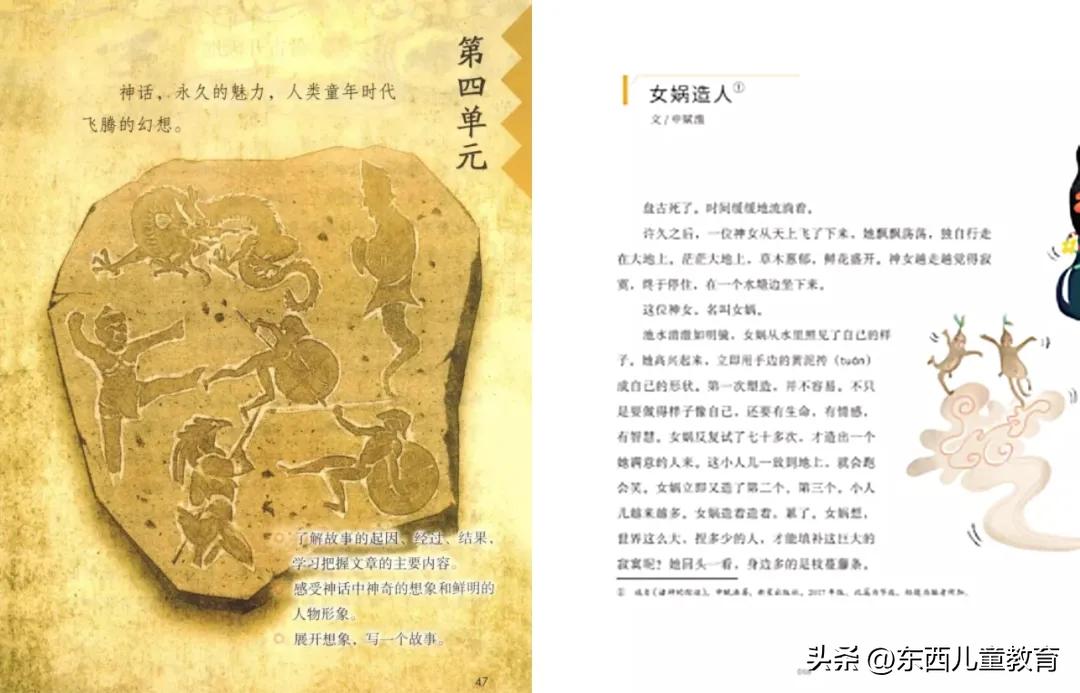 如何从零开始学习小学语文,推荐的小学语文学习资源