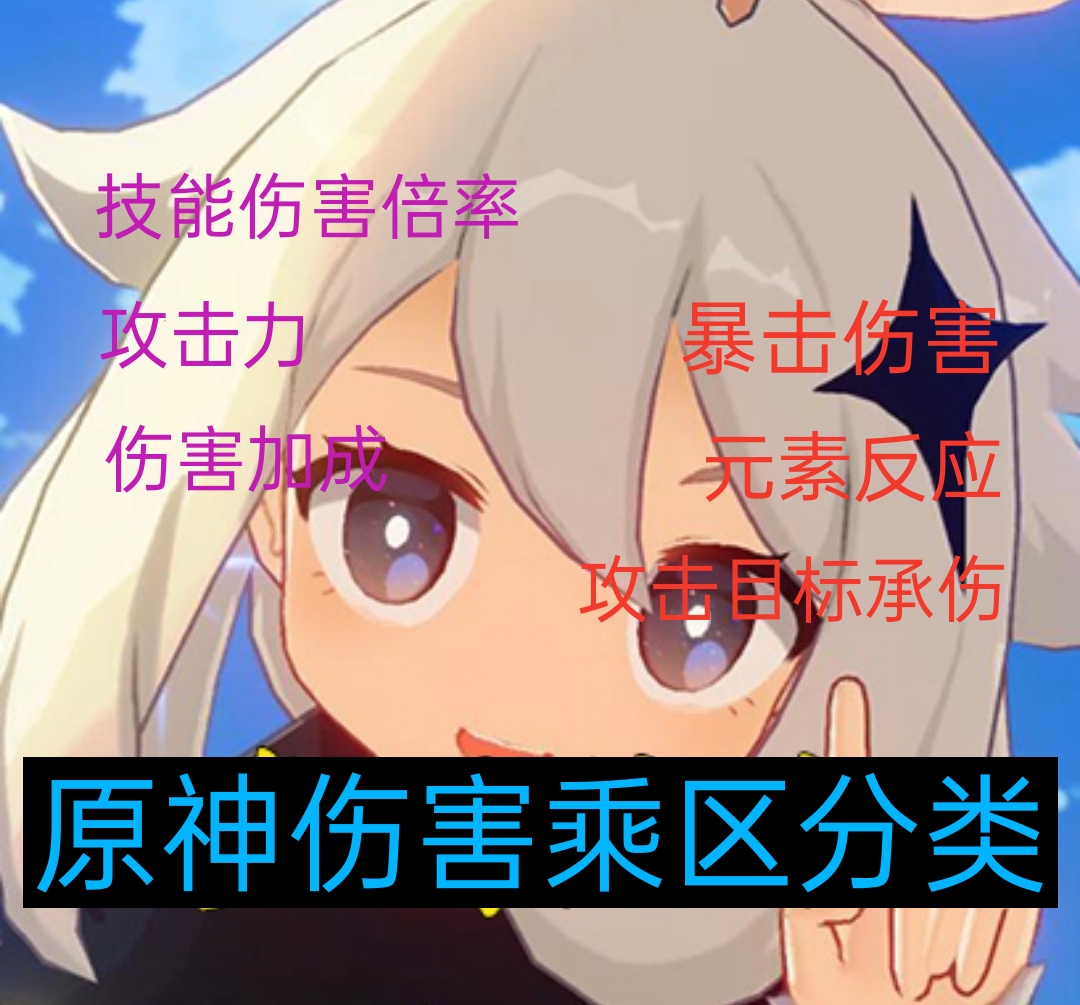 原神攻击稀释什么意思,原神稀释是什么意思