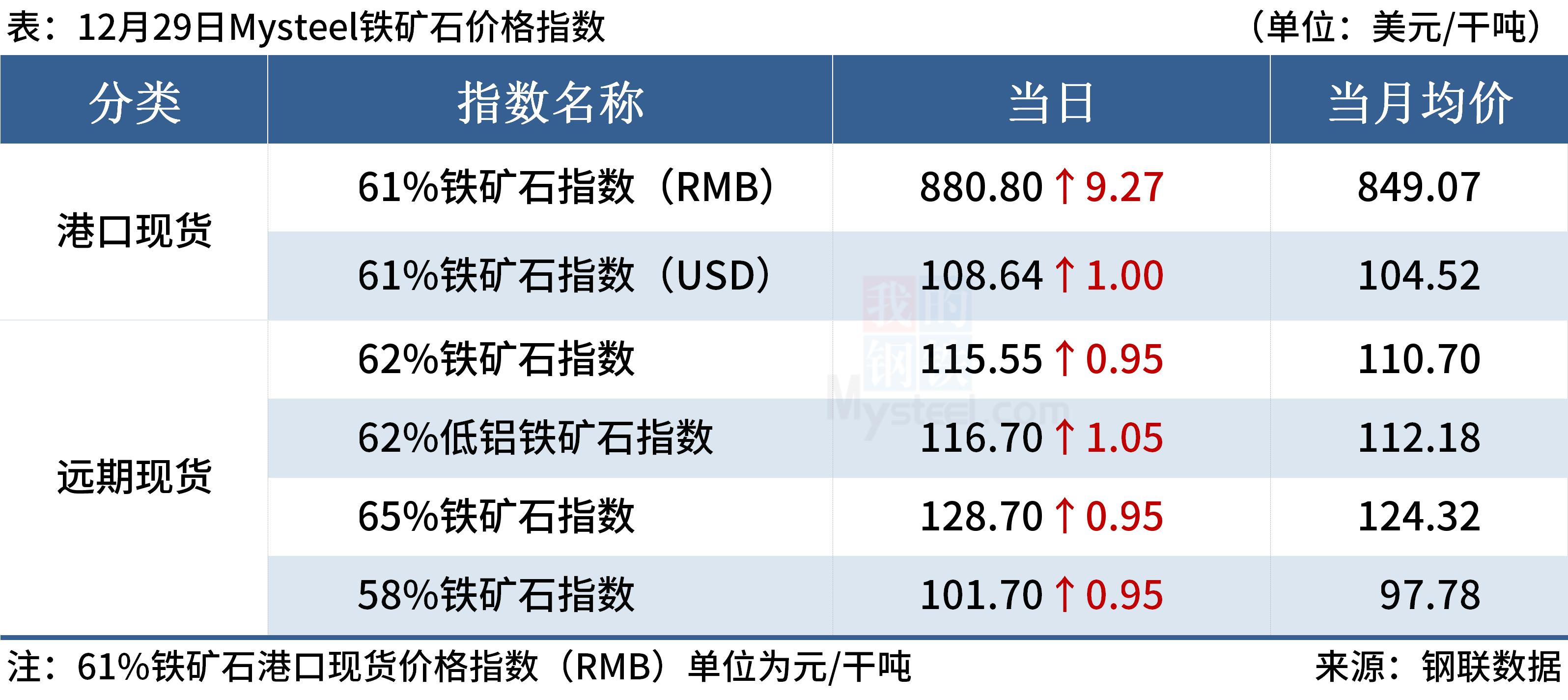 mysteel重大项目,mysteel年会