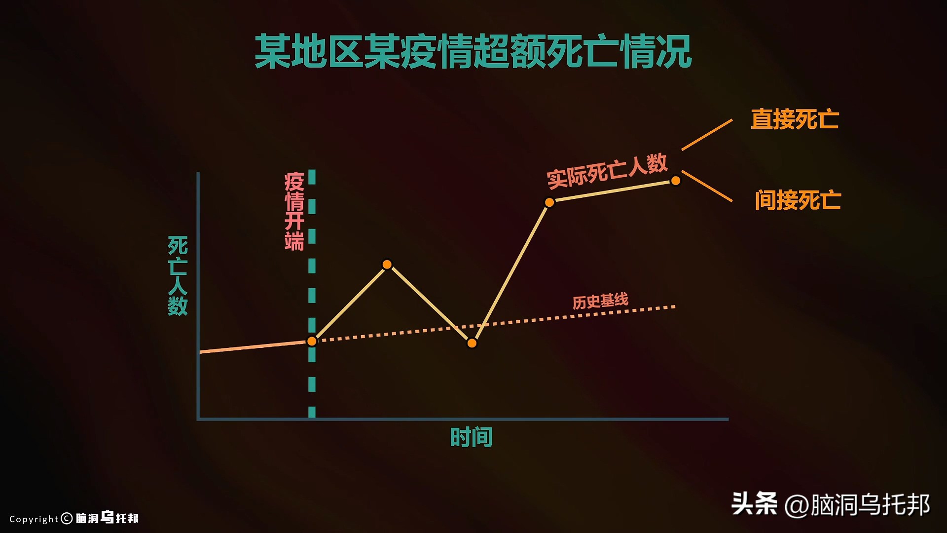无症状感染是因为体质差吗,为什么有的人感染症状轻