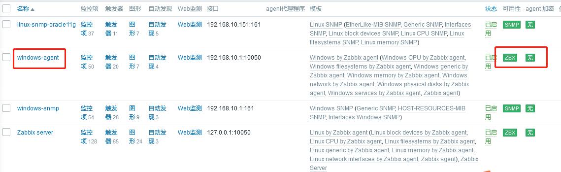 zabbix鐩戞帶閰嶇疆,zabbix鐩戞帶閰嶇疆娴佺▼