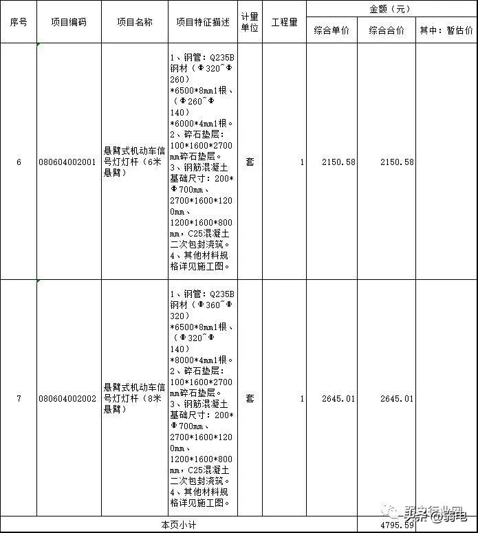交通监控施工,道路监控施工费用明细表