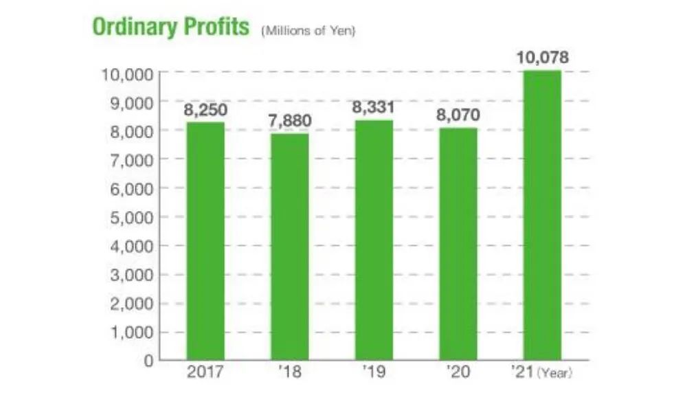 鍐滅鏅哄簱鍘熷垱鎶ュ憡,鍐滅鏅哄簱