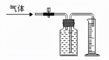 空气的组成及含量,空气的组成题目