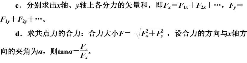 高一物理力的合成与分解,高中物理力的合成和分解课程讲解