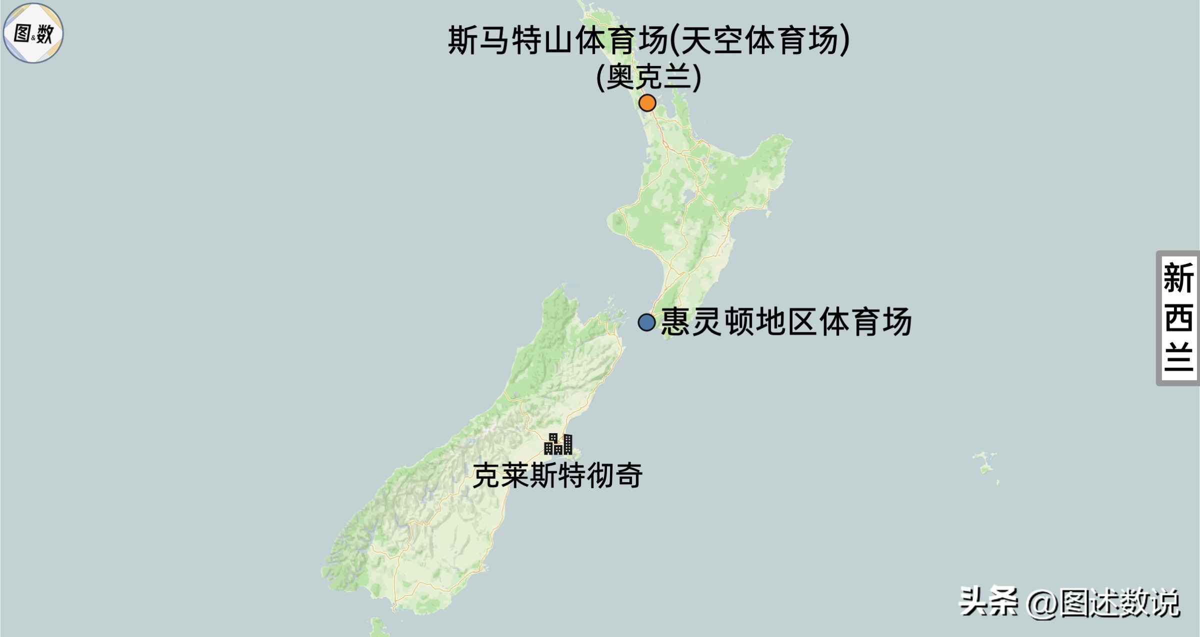 斯马特山,斯马特山体育场