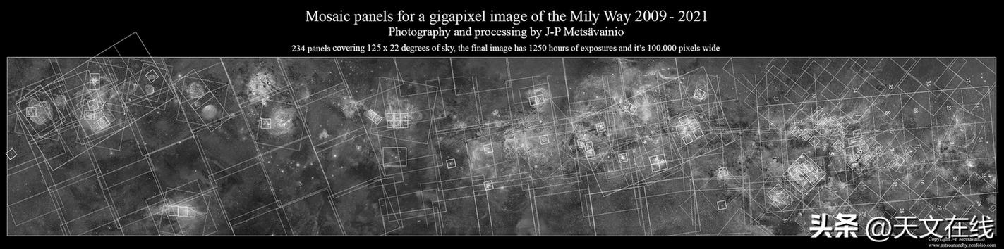 银河全景拍摄效果图,银河图片超清大图真实