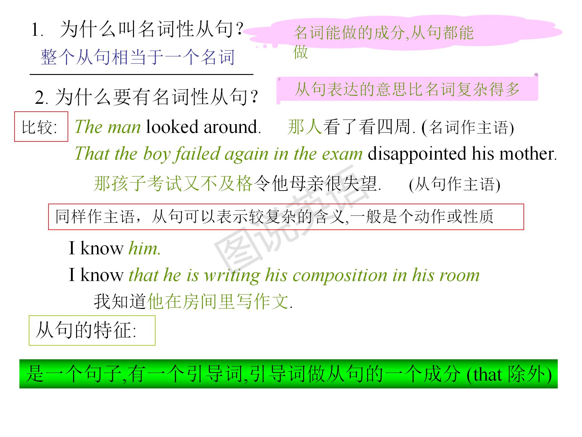 新概念英语第一册没有名词性从句,新概念英语1从句口诀