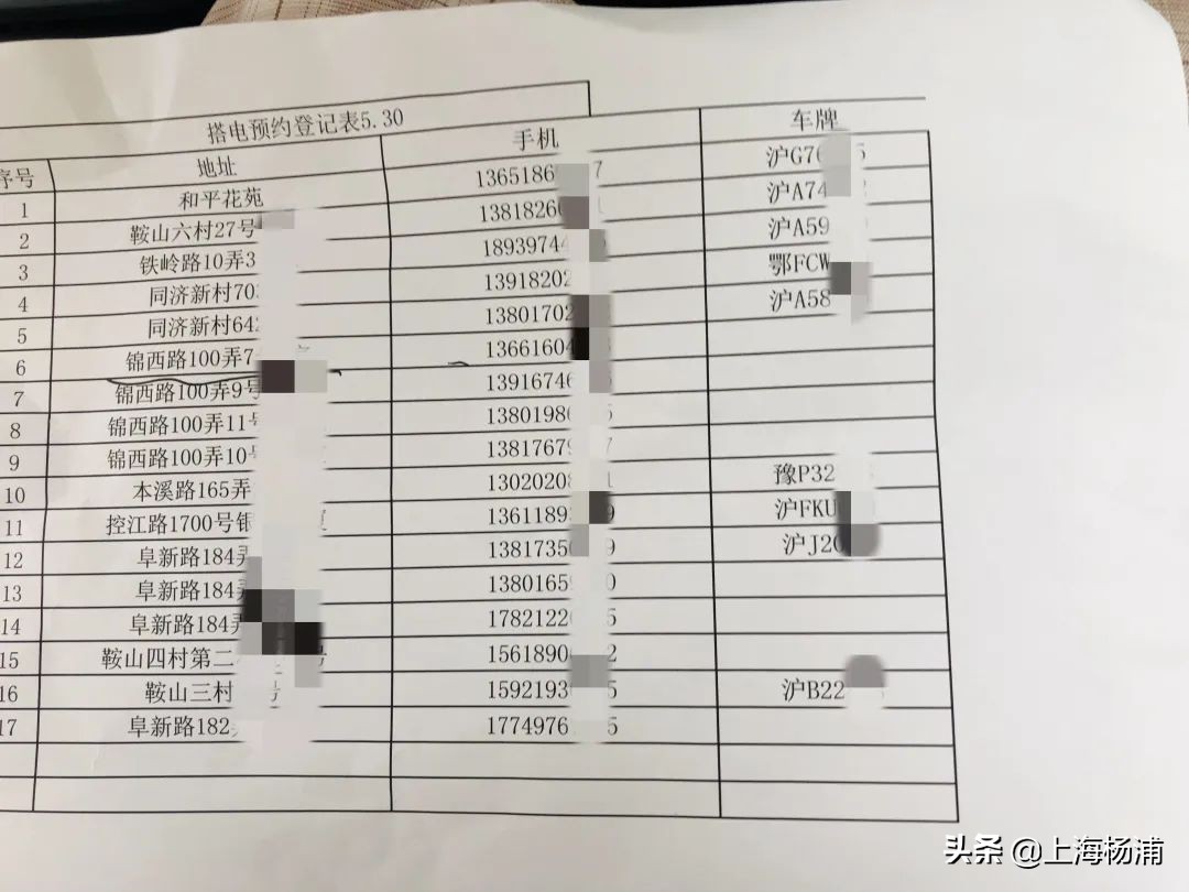 车趴窝是给谁打电话,车辆趴窝的一些建议