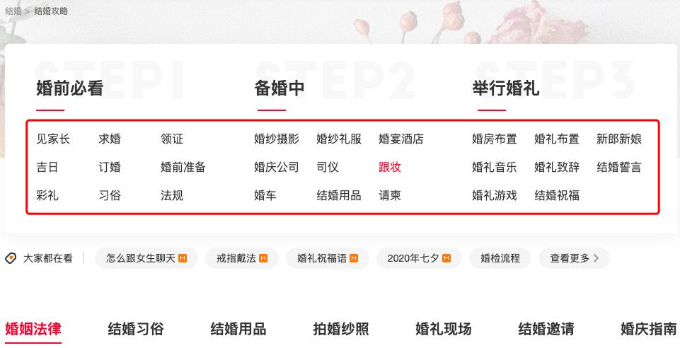 站内关键词排名优化技巧,做好站内seo优化关键词排名更稳定