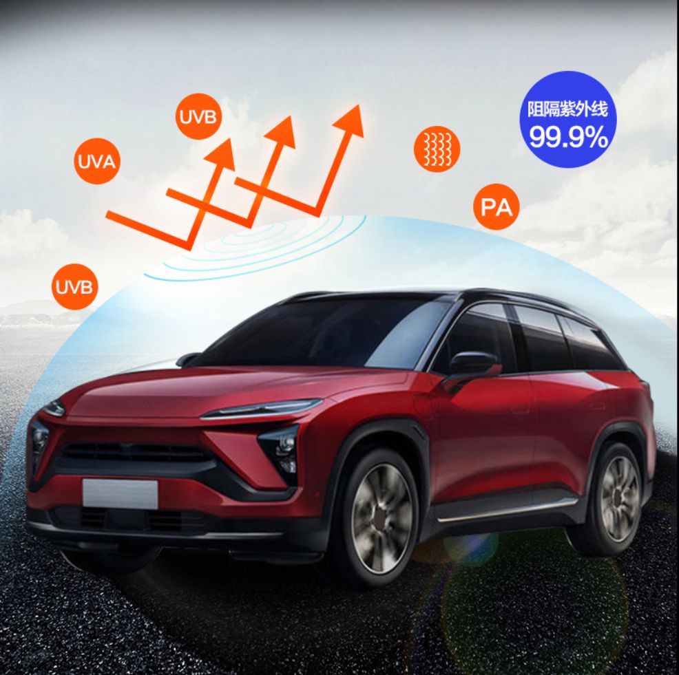 威固和龙膜哪个好,威固车膜1000多车膜怎么样