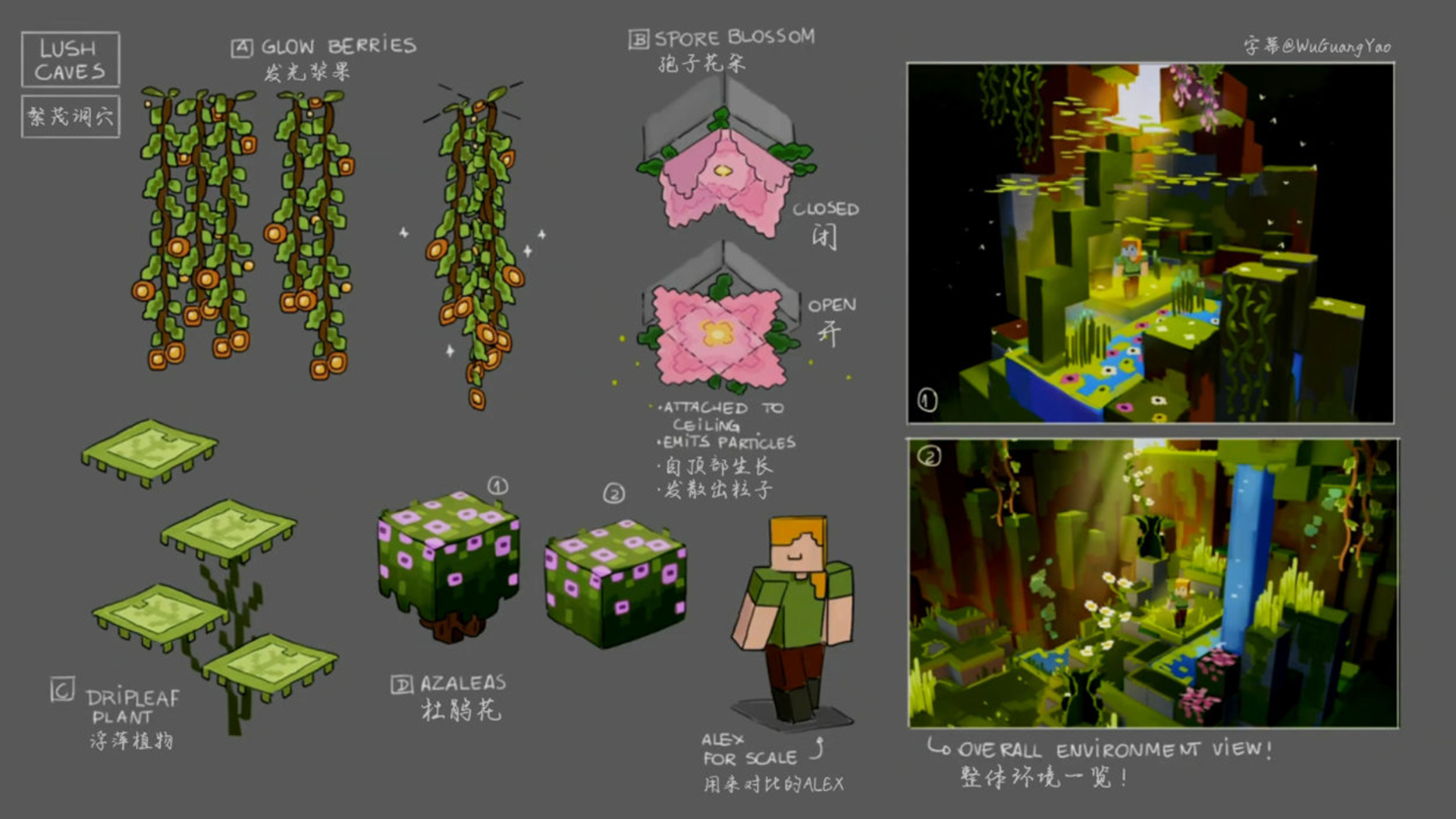 我的世界7个陷阱教程,我的世界八大建造过程